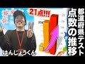 全国のテストの点数が上がり喜ぶはんじょう【2025/4/10】