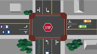 The rules of the 4way stop