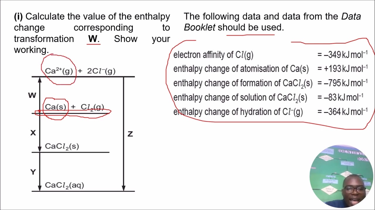 A LEVEL CHEMISTRY - CALCULATING LATTICE