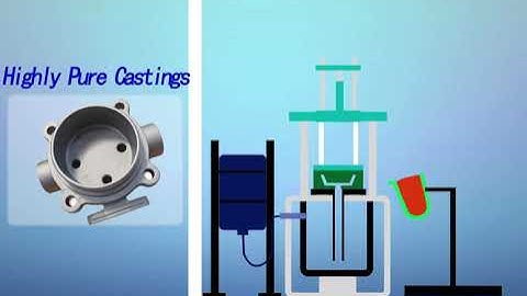 low-pressure die casting