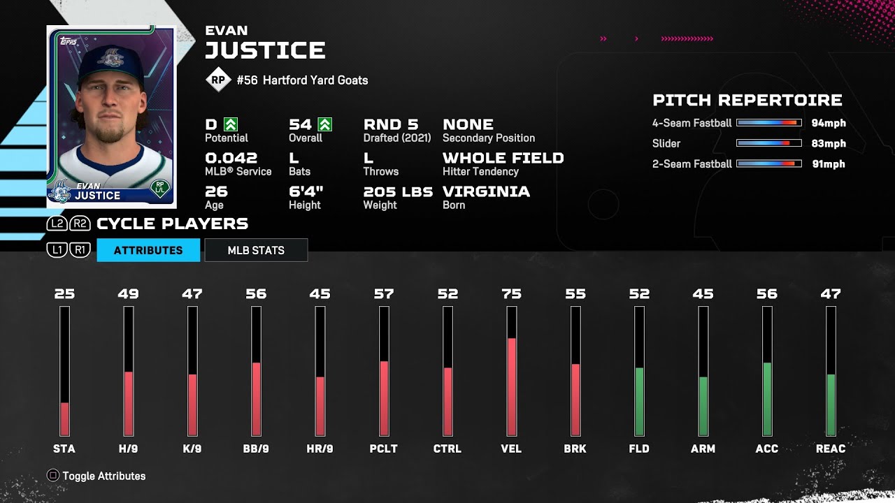 【MLBTheShow25Stats/メジャーリーグ選手能力】Rockies2A 56 Evan Justice COL2A エバン・ジャスティス選手