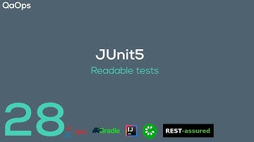 JUnit5 | Readable tests