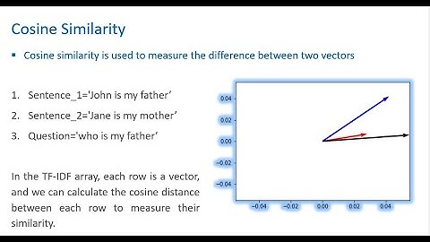 NLP - Unit 6 Lecture part 2 - Natural Language Processing Data Preprocessing Part 2 -  Fall 2025