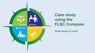 Case study using the FLSC Compass - From injury to insult