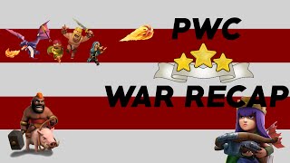 Information PwC vs Reddit Ion (Recap #8) News