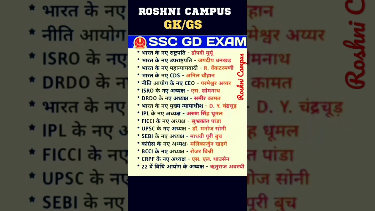 SSC GD 2023 Important Questions Gk/Gs | ssc gd most important questions 2023 #sscchsl #ssc_gd #gk