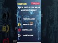 Which Part of the Brain Controls Vision? 👁️ | Human Anatomy Quiz
