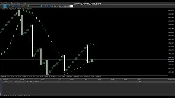 NEW SPIKE DETECTOR ROBOT FOR BOOM AND CRASH FOR 2026