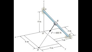 2-107. Exprese la fuerza F en forma vectorial cartesiana, si el punto B estรก situado a 3 m del extre