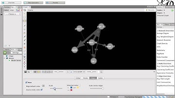 Gremlin to Gephi Query Visualization