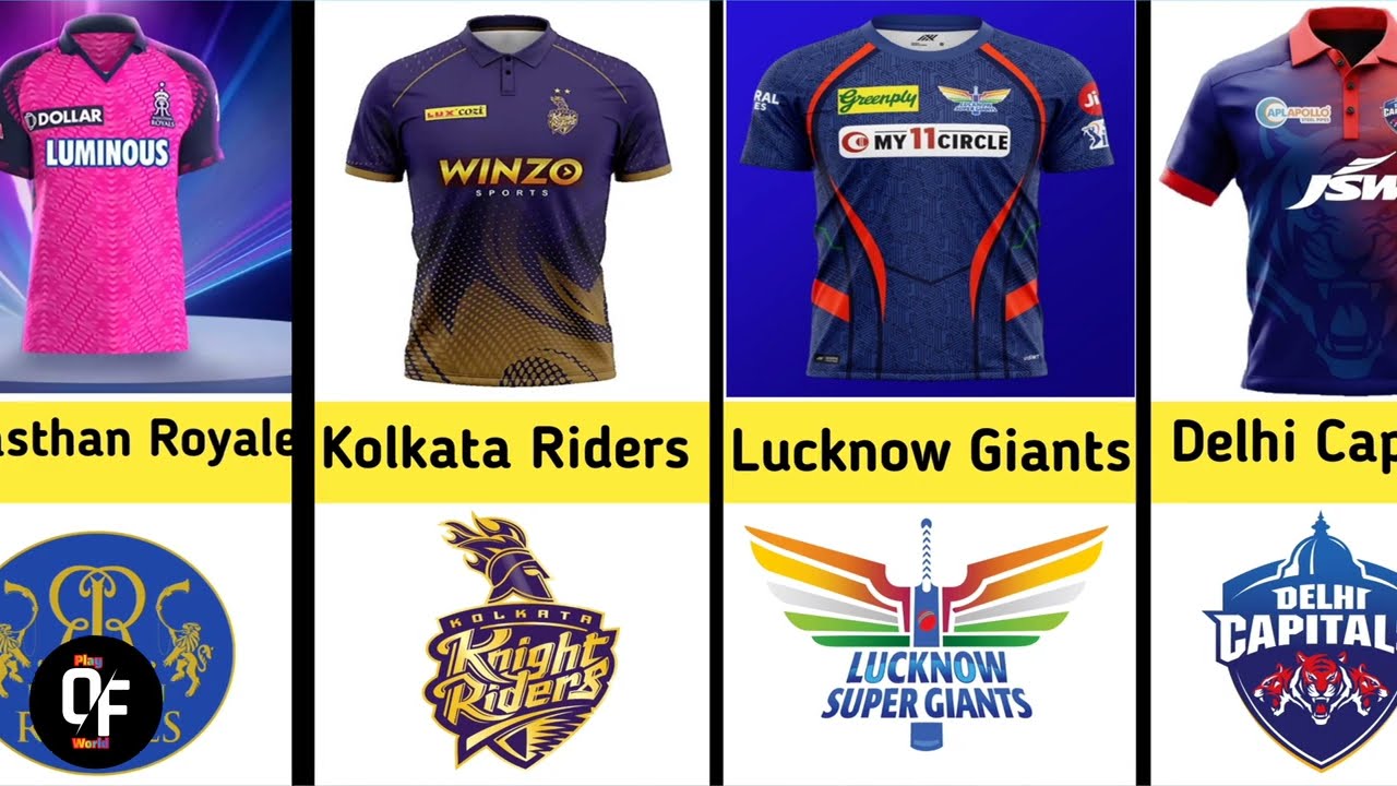 TATA IPL 2024 All 10 Teams New Jersey Launch | All Teams New Logo | RCB New Name | IPL 2024