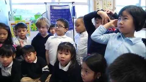 Kindergarted Concept Development