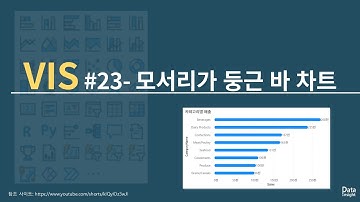 VIS#23- 모서리가 둥근 바 차트