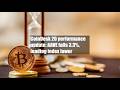 CoinDesk 20 performance update: AAVE falls 3.3%, leading index lower