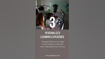 Why Digital Education Is the Future of Learning | Gradespire