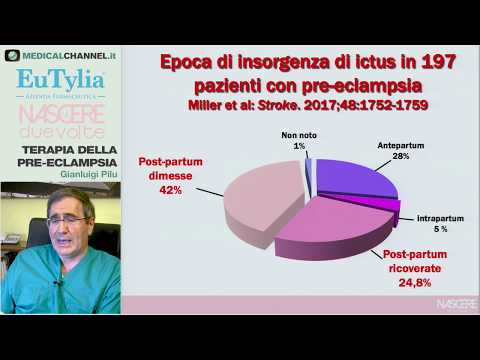 Video: Preeclampsia Dopo La Nascita: Sintomi, Trattamento E Altro