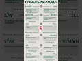 Learn English - Confusing Verbs #englishlearning #englishgrammar #englishspeaking