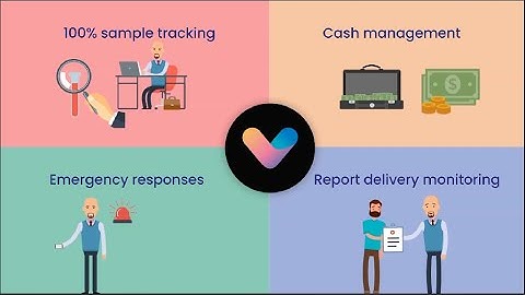 Voilà.health | Pathology & Diagnostics Lab Sample Management Software