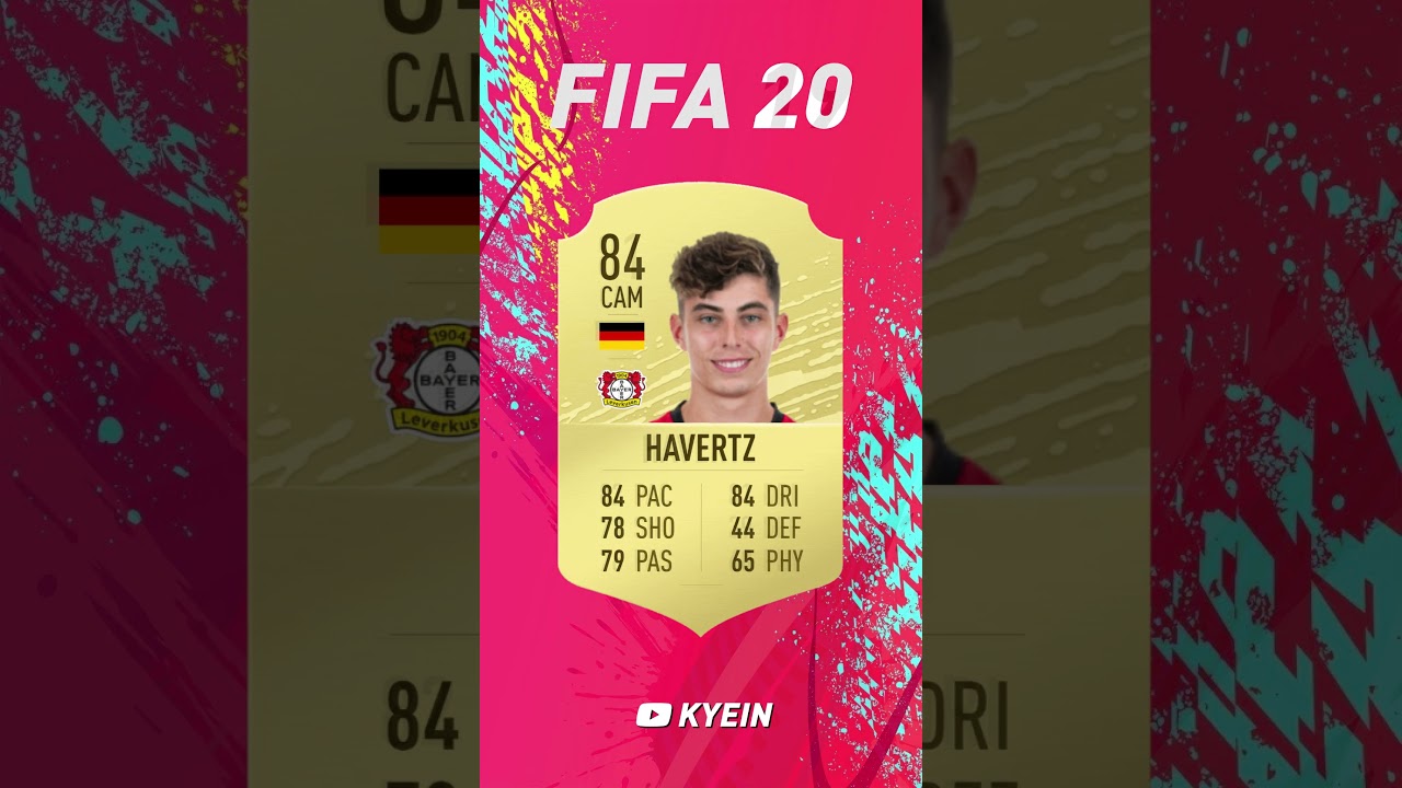 Kai Havertz - FIFA Evolution (FIFA 17 - EAFC 26)