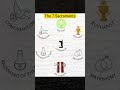 The Seven Sacraments #catholicchurch #catholic #catholicmass #catholicfaith #sacramento #catholicism Mp3 Song