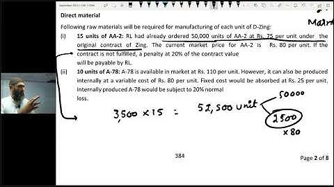 Lecture # 111 | CMA | CAF-03 | by Sir Jawad Mehmood FCA | Recent Attempt spring 2024