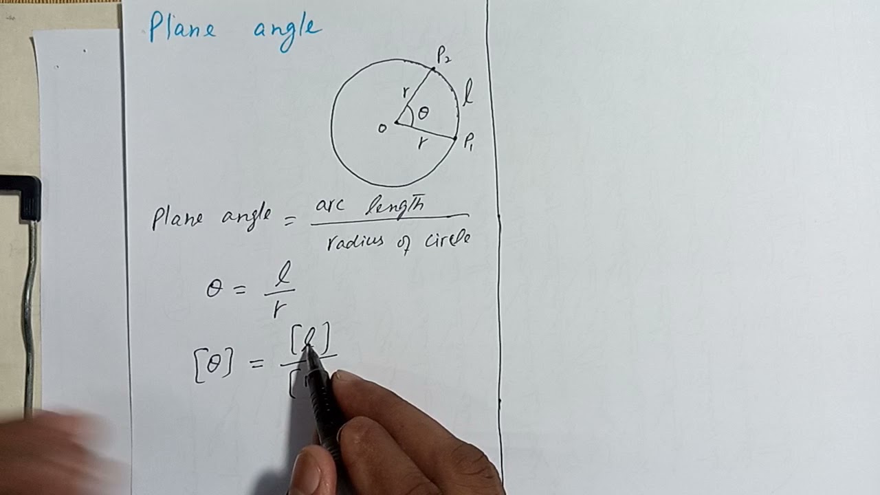 dimensions of supplementary quantities