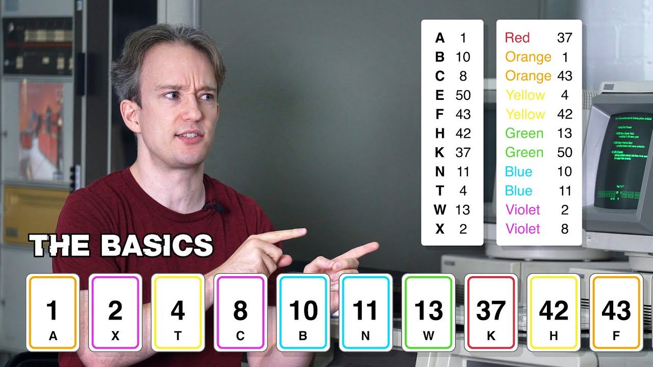 Video till Tom Scott snackar binär sökning