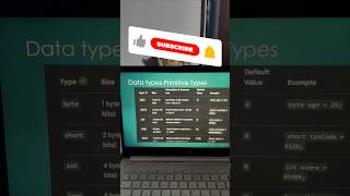1 minute Lecture 🔥|Java Data Types #java #vlog #tutorial #infosysmysore #youtubeshorts #tomandjerry