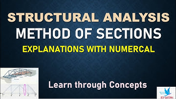 Method of Sections|Step by Step Procedure|Structural Analysis|Concepts with Numerical|IESGATEWiz