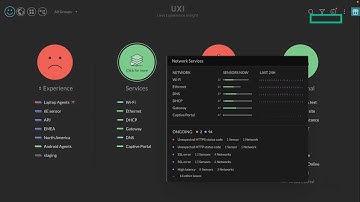 See UXI in action - Delivering proactive network assurance