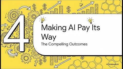 Methodical AI Adoption