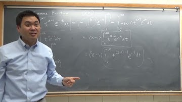 Introduction to the Gamma function