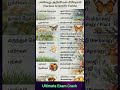 TNPSC- பல்வேறு அறிவியல் பிரிவுகள் (Various Scientific Fields)📝📑📑 #tnpscstudy #tnpsc #trending