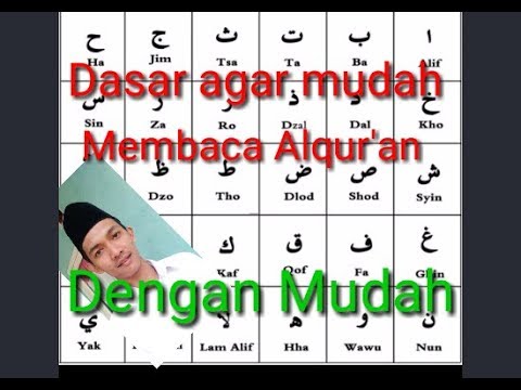 Kumpulan Huruf Hijaiyah Kumpulan Huruf Hijaiyah