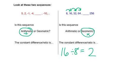 Unit 7 Review: Question 1 and 6