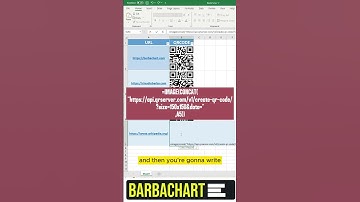 How To ADD a QR CODE in Excel |   #excel  #exceltips #qrcode