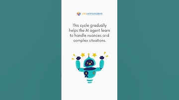 How Feedback Loops Help AI Agents Improve #AIinBPO #FutureOfWork