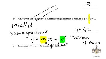 GCSE IGCSE straight line and gradient 2 math maths