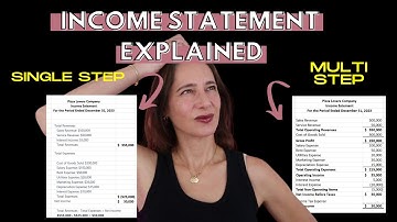 The Secret to Mastering the Income Statement: GAAP Explained