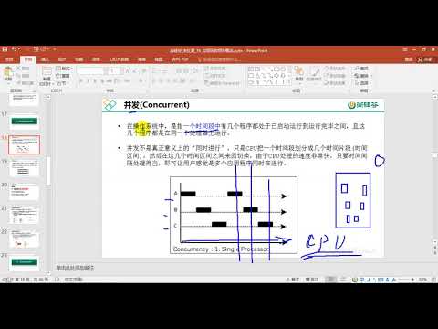 160 程序的并行与并发