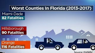 Florida lawmaker introduces hands free driving bill