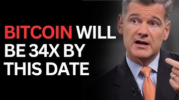 "Bitcoin Bull Run Is JUST Getting Started, Here