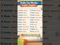 👉 20 Daily Use English Words | English + Hinglish | Spoken English Practice #buildvocab #shorts