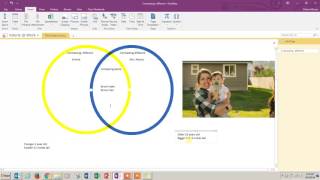Comparing and Contrasting-Venn Diagram