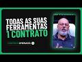 O que é AMS em TI: Suporte a Zabbix, Grafana, Datadog e GLPI em Um Contrato | Cortes OpServices