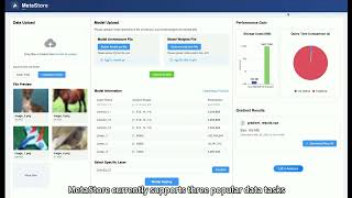 Data Cures Data: A Demonstration of MetaStore