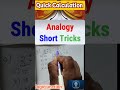99% लोग इसमें फेल हो जाते हैं! 🤯 | Number Analogy Short Trick