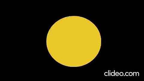 (First 8-minute video) Numbers 0 to Beyond The End of Numbers (Part 3)