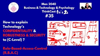 How to explain your Technology's CONFIDENTIALITY & SECURITY & ROBUSTNESS & to (C-Level)