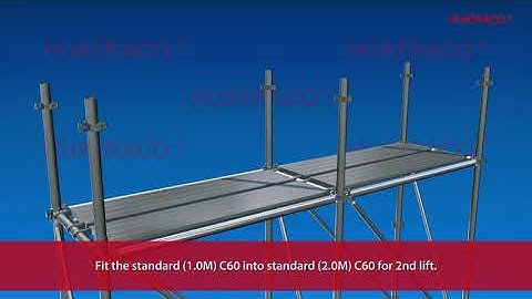 Huatraco C60 Shoring System - Standard Type